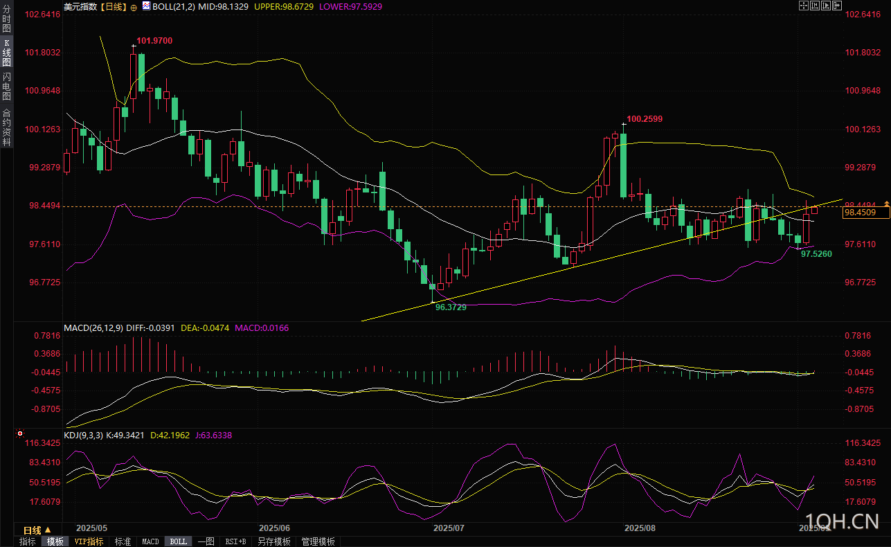 图片点击可在新窗口打开查看