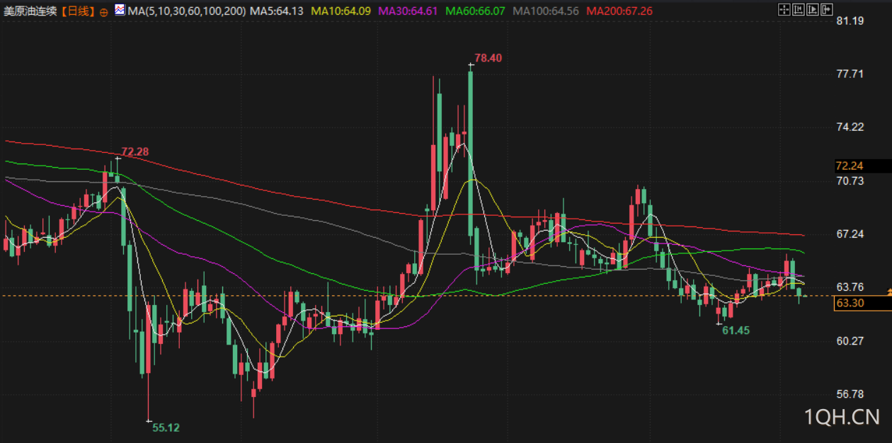 图片点击可在新窗口打开查看