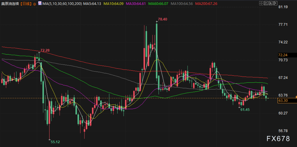 图片点击可在新窗口打开查看