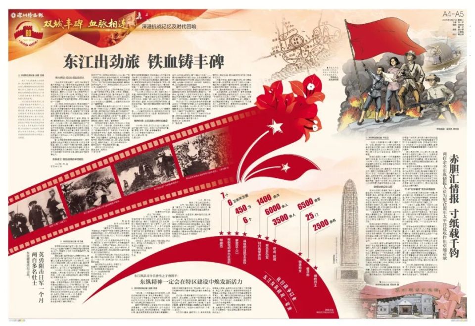 今天,我们用这个方式致敬伟大胜利!