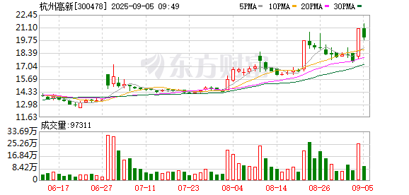 K图 300478_0