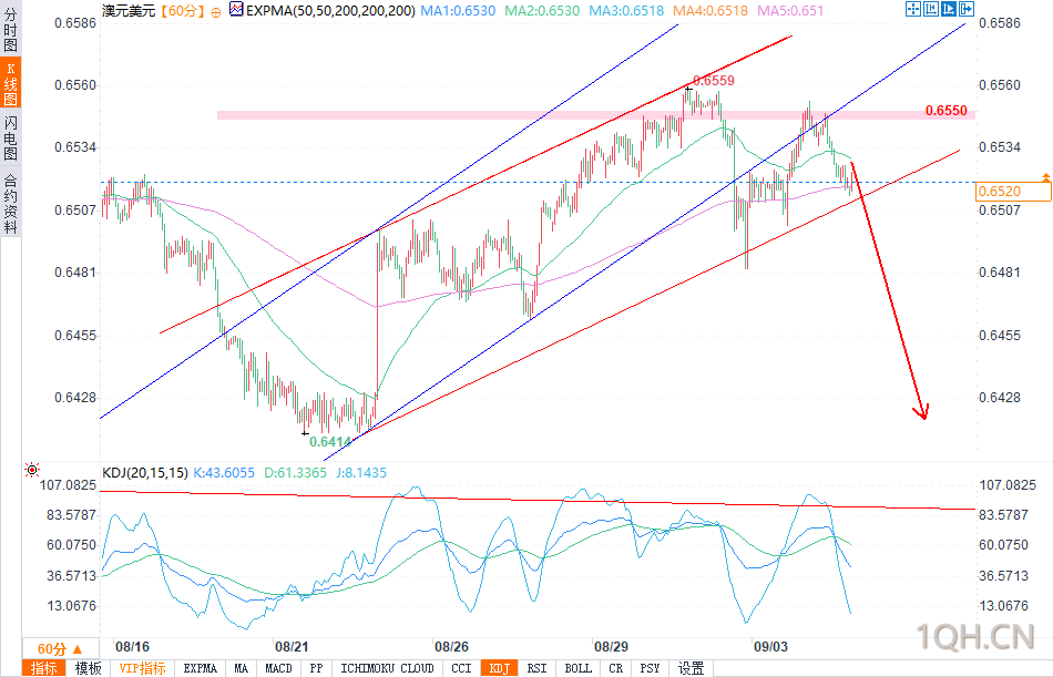 图片点击可在新窗口打开查看