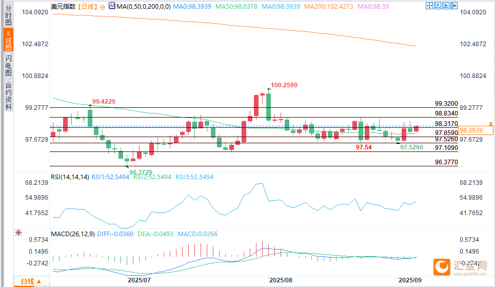 图片点击可在新窗口打开查看