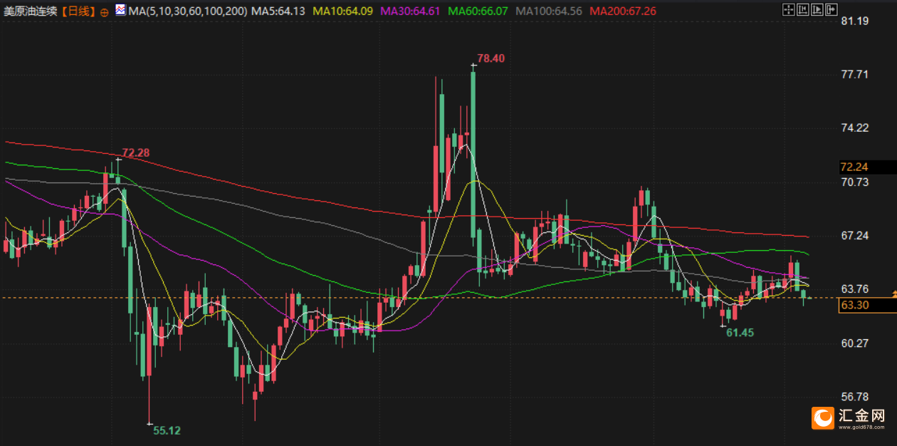 图片点击可在新窗口打开查看