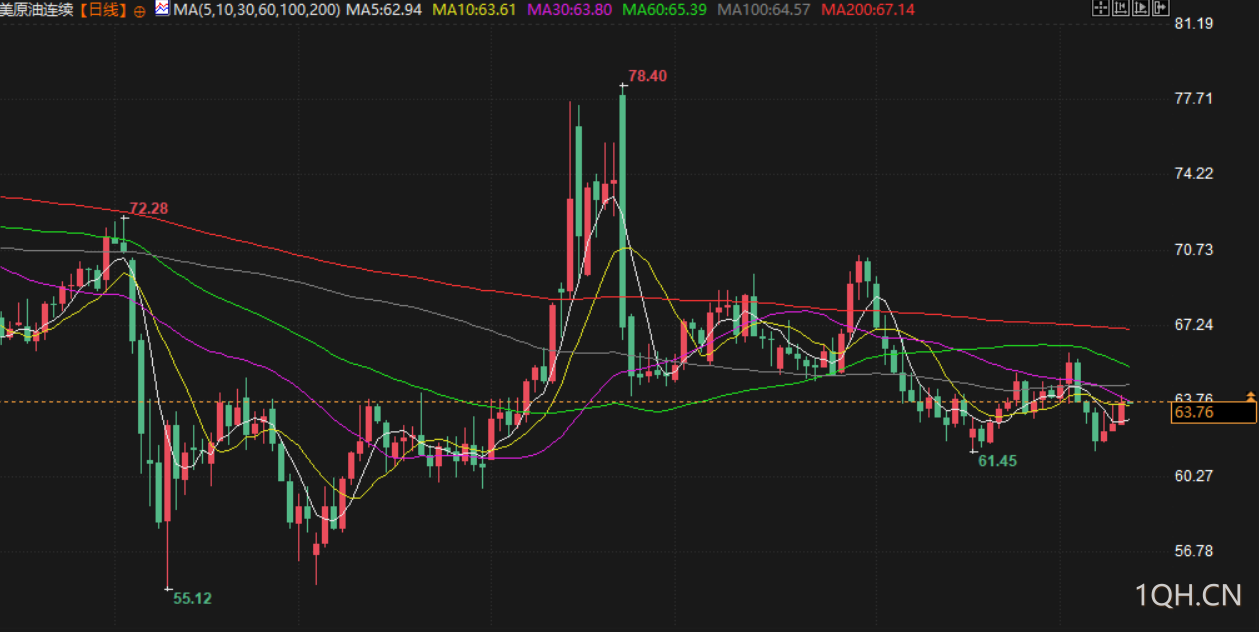图片点击可在新窗口打开查看