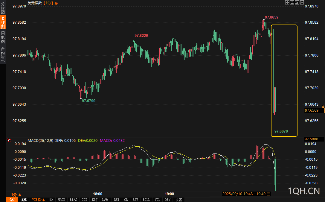 图片点击可在新窗口打开查看