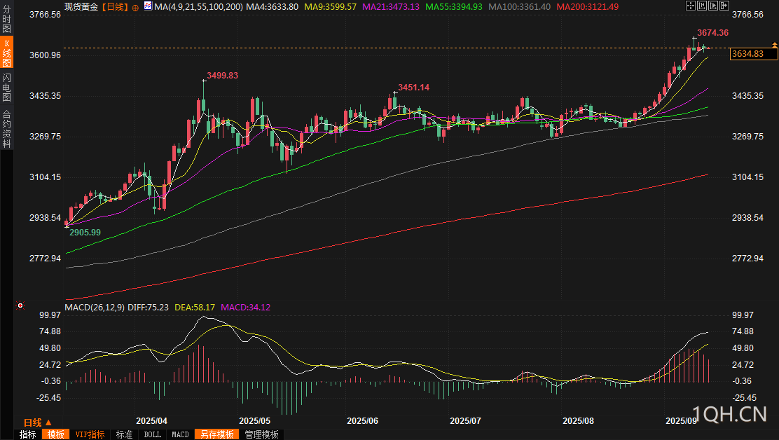 图片点击可在新窗口打开查看