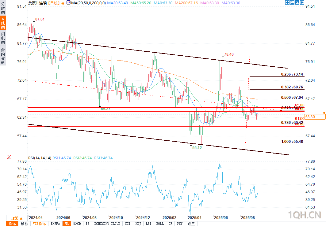 图片点击可在新窗口打开查看
