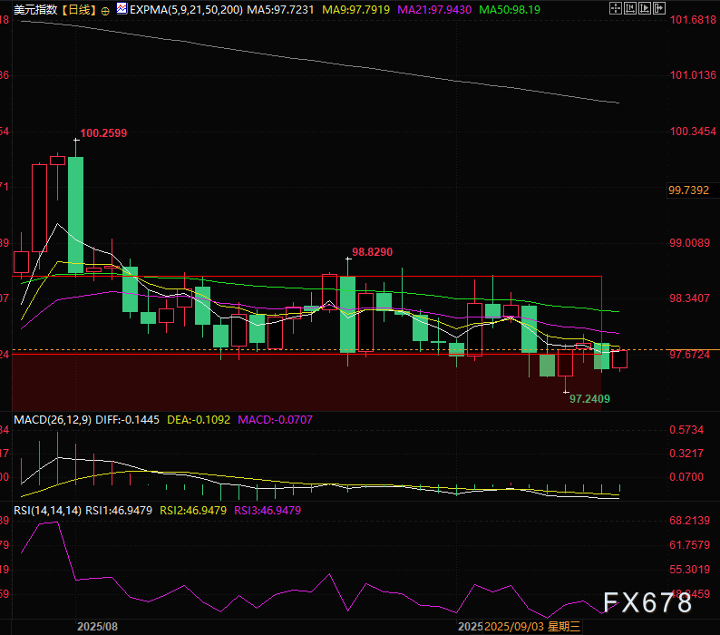图片点击可在新窗口打开查看