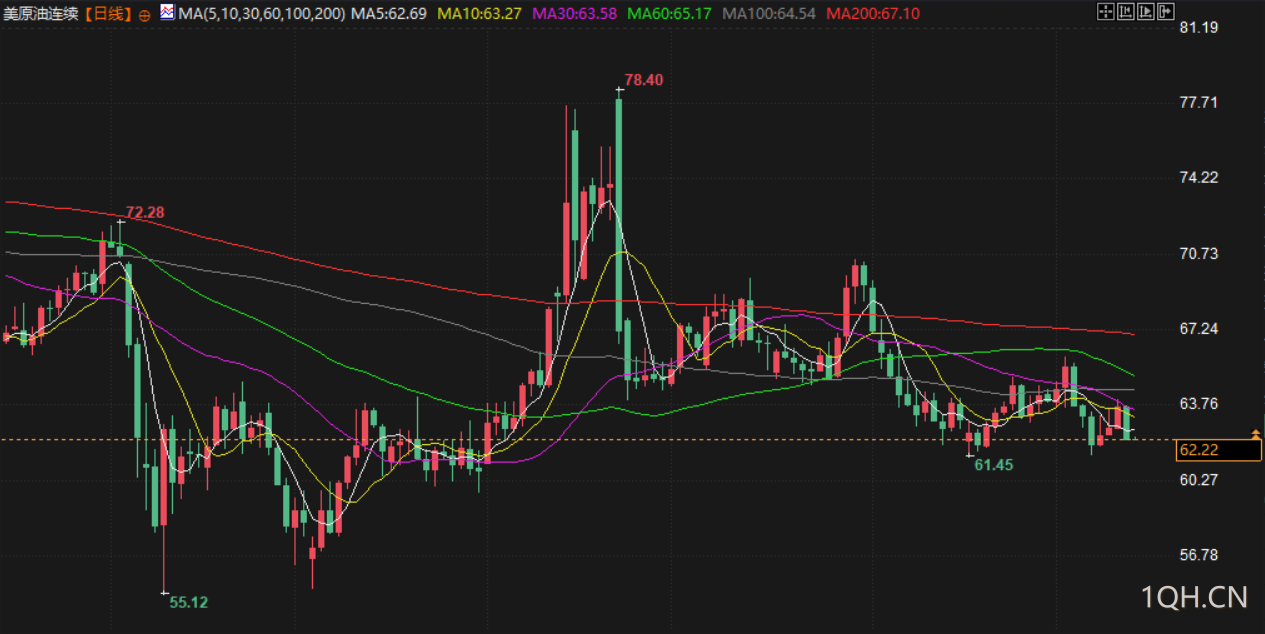 图片点击可在新窗口打开查看