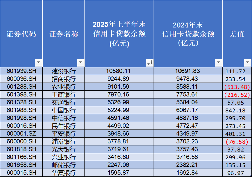 　　时代周报记者制图