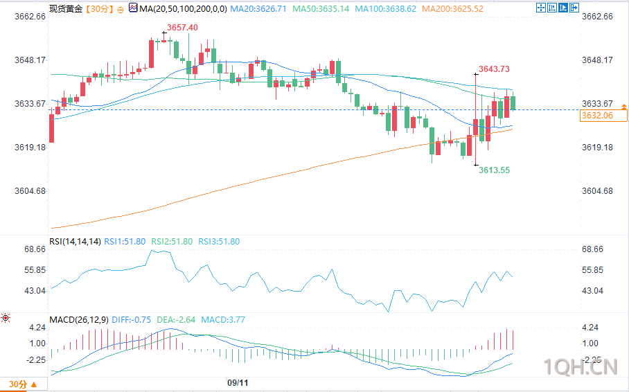 图片点击可在新窗口打开查看