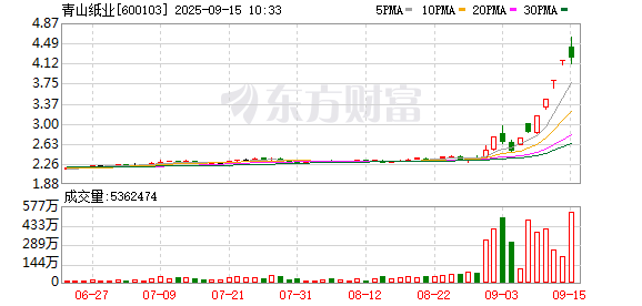K图 600103_0