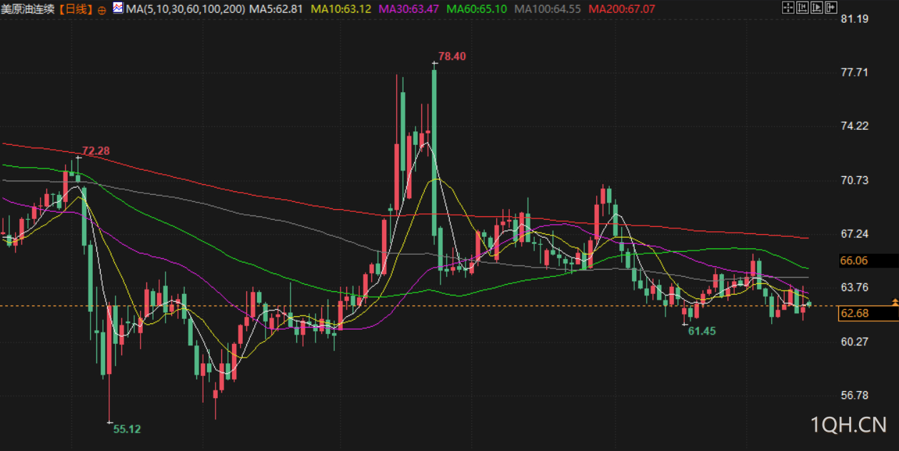 图片点击可在新窗口打开查看