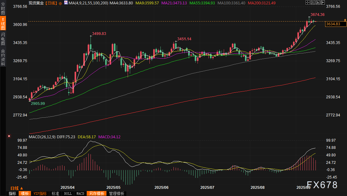 图片点击可在新窗口打开查看