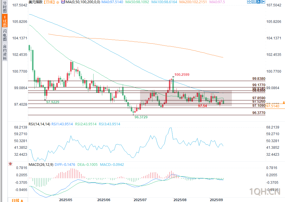 图片点击可在新窗口打开查看