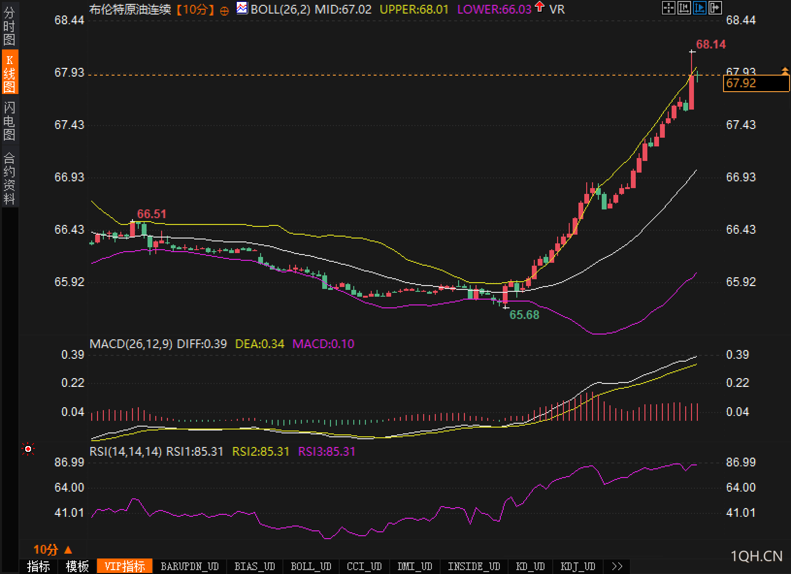 图片点击可在新窗口打开查看