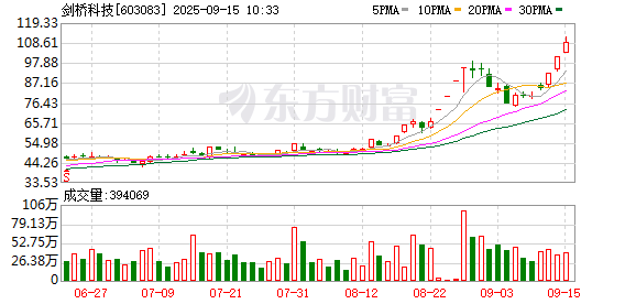 K图 603083_0