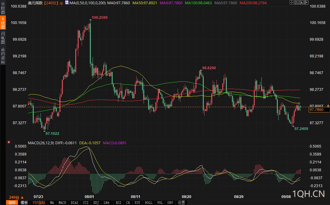 图片点击可在新窗口打开查看