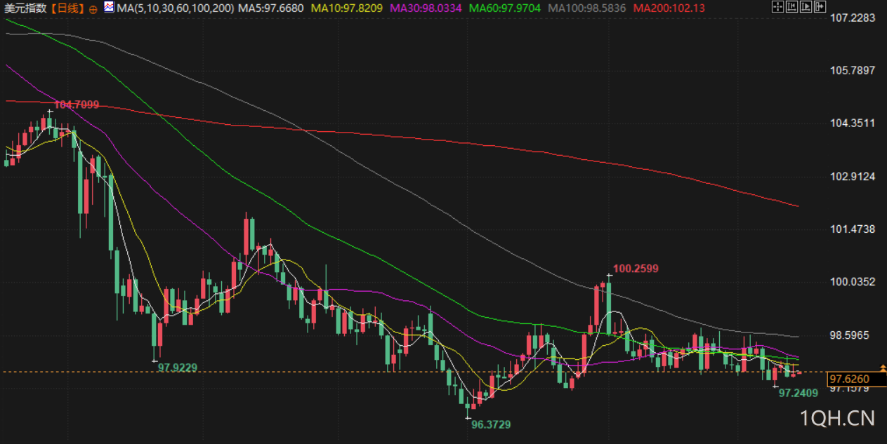 图片点击可在新窗口打开查看