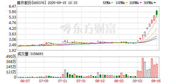K图 600376_0
