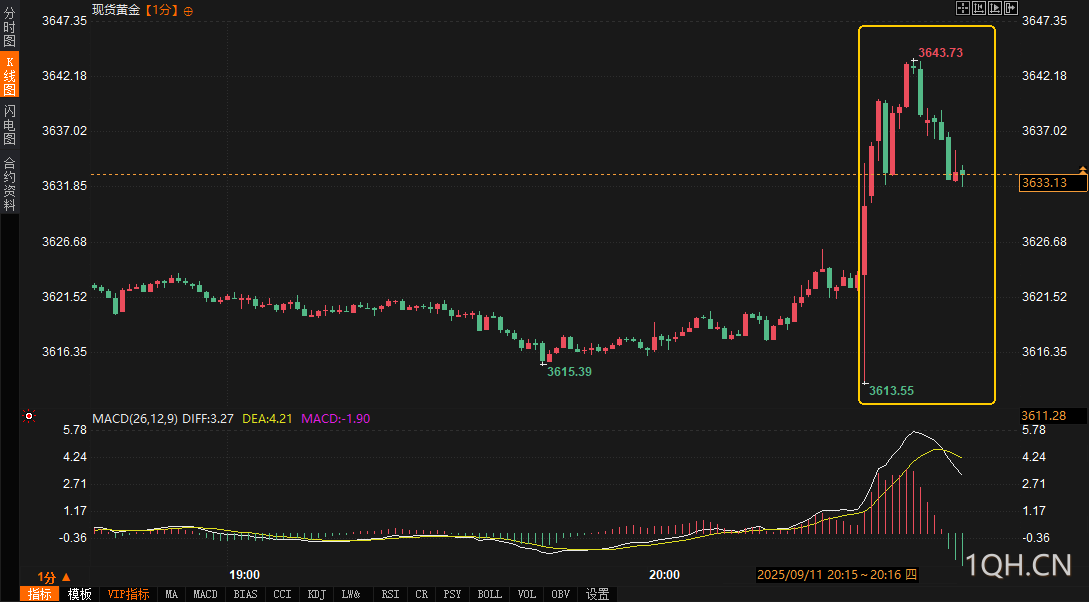 图片点击可在新窗口打开查看