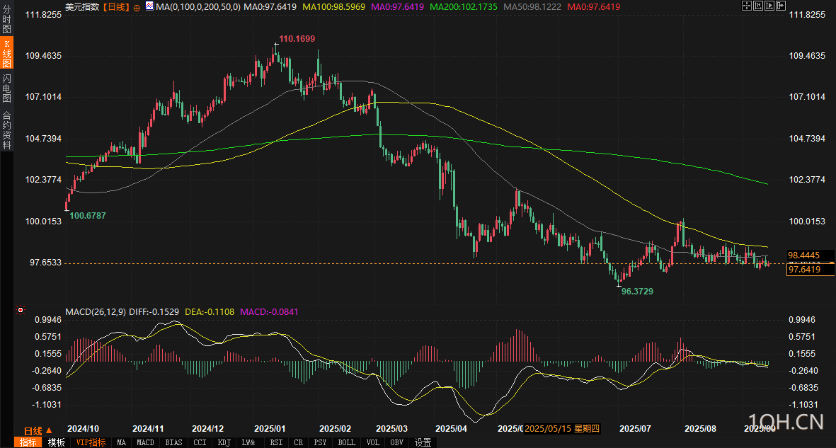 图片点击可在新窗口打开查看