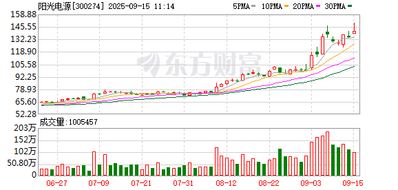 K图 300274_0