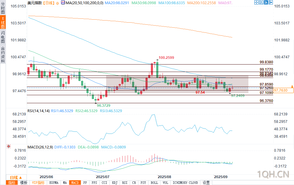 图片点击可在新窗口打开查看