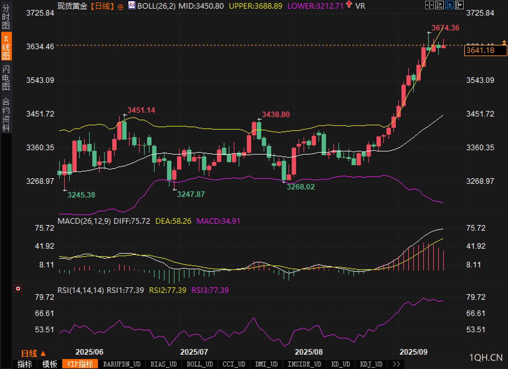 图片点击可在新窗口打开查看