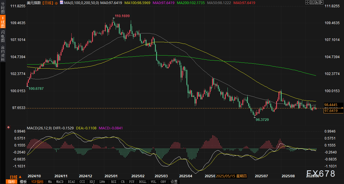 图片点击可在新窗口打开查看