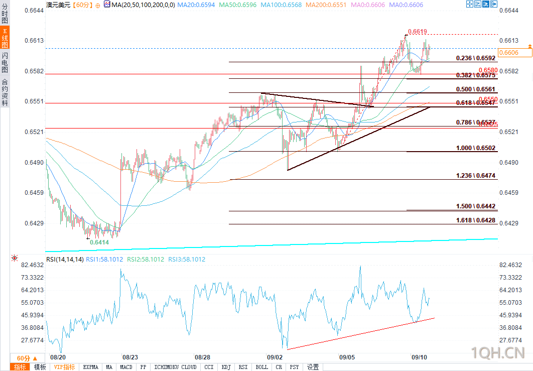 图片点击可在新窗口打开查看