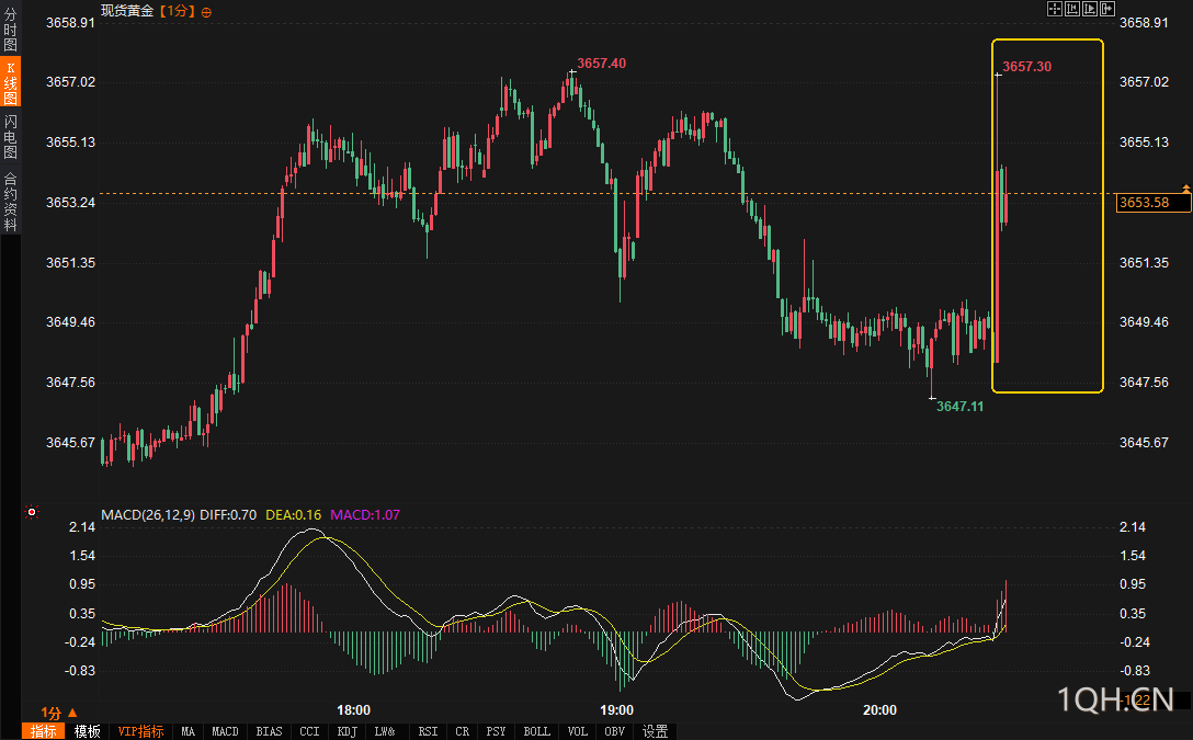图片点击可在新窗口打开查看