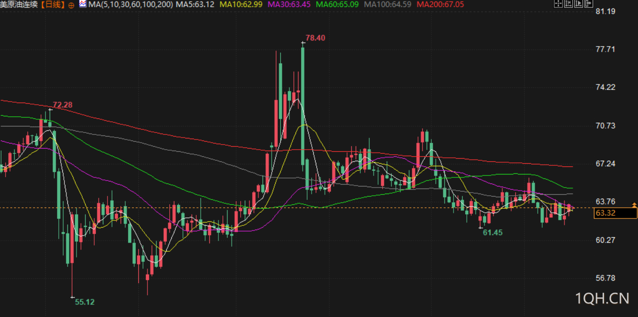 图片点击可在新窗口打开查看