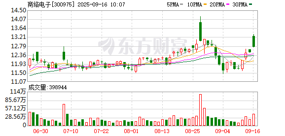 K图 300975_0