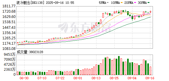 K图 BK1138_0