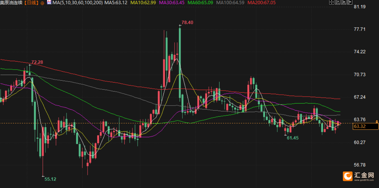 图片点击可在新窗口打开查看