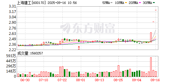 K图 600170_0