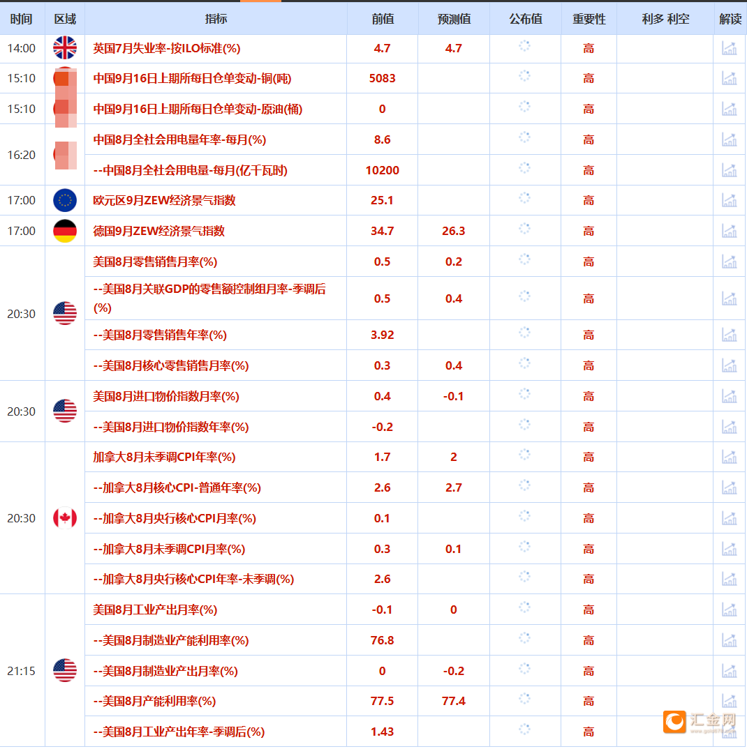 图片点击可在新窗口打开查看