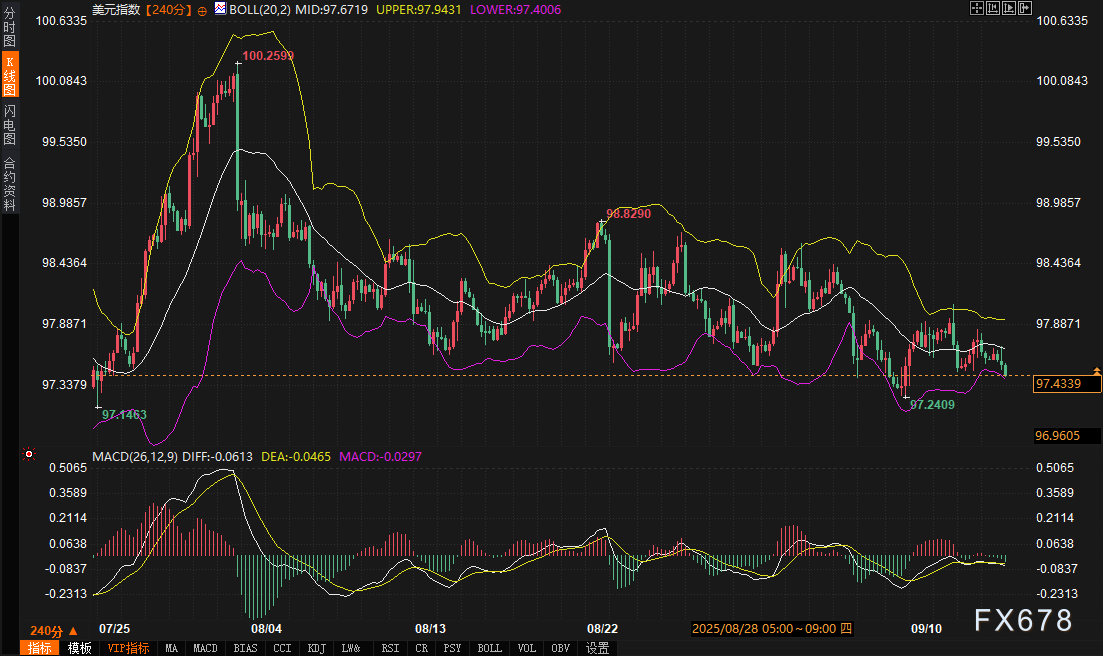 图片点击可在新窗口打开查看