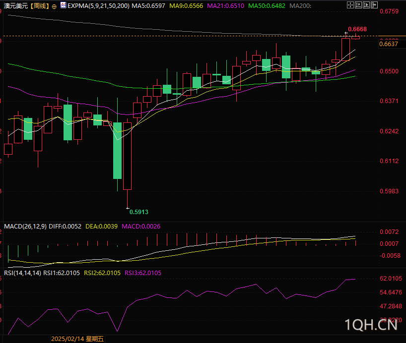 图片点击可在新窗口打开查看