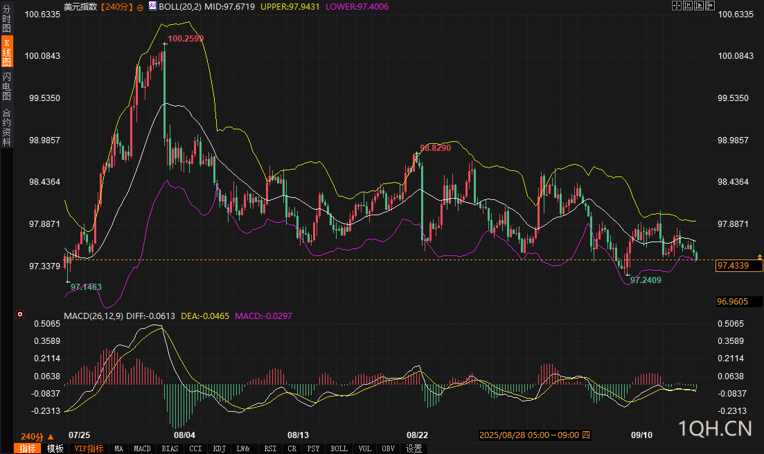 图片点击可在新窗口打开查看