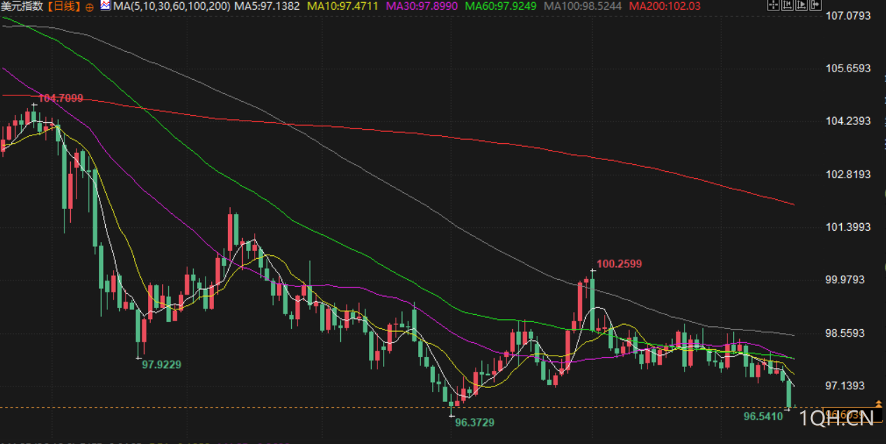 图片点击可在新窗口打开查看