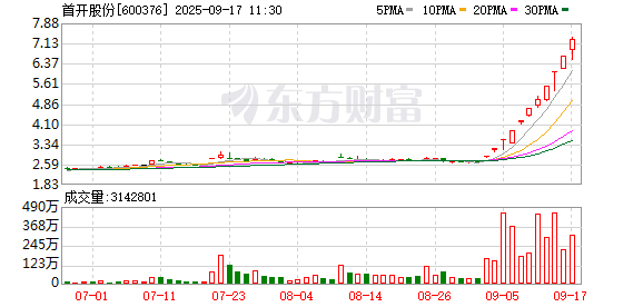 K图 600376_0