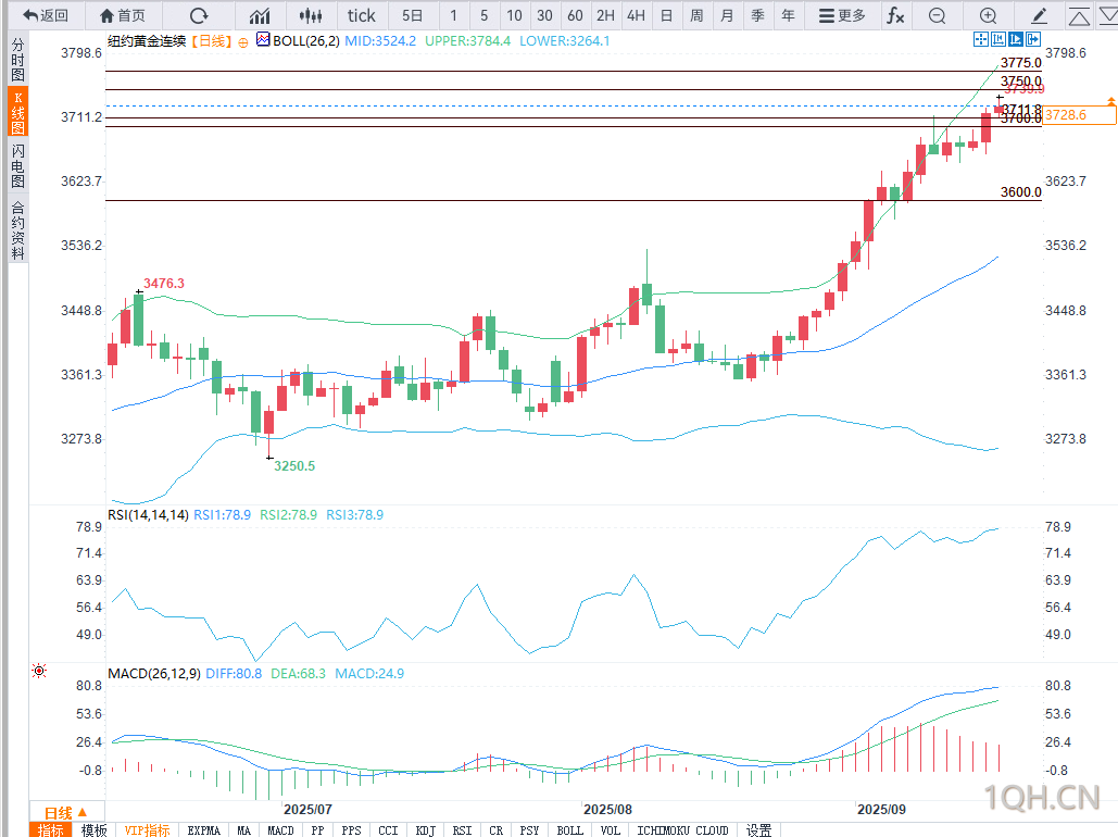 图片点击可在新窗口打开查看