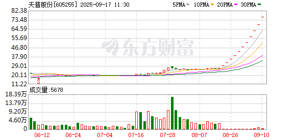 K图 605255_0