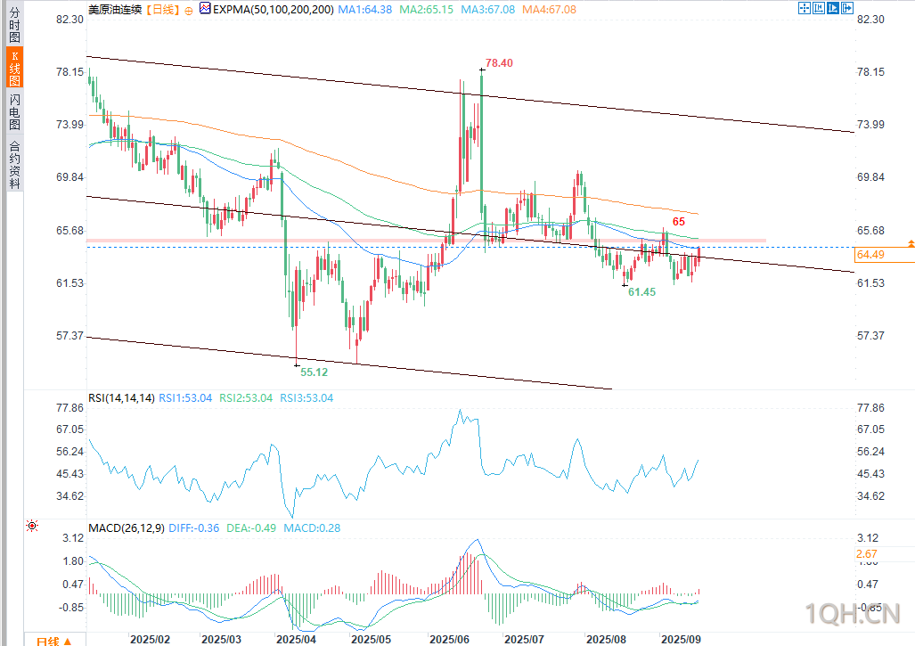 图片点击可在新窗口打开查看