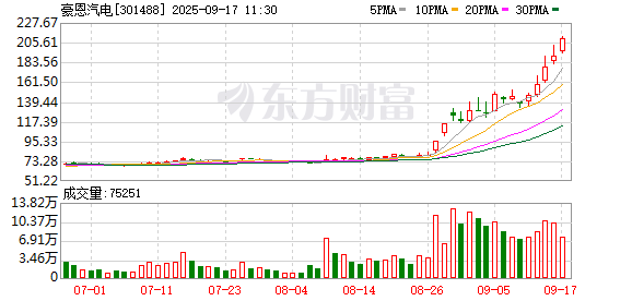 K图 301488_0