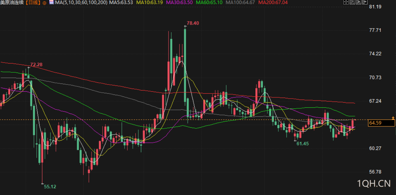 图片点击可在新窗口打开查看