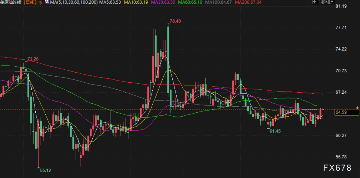 图片点击可在新窗口打开查看